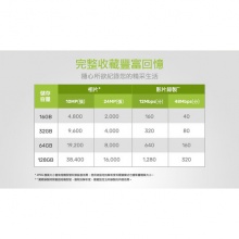 金士頓 KINGSTON Canvas Select 128G SD 記憶卡 讀80MB 寫10MB 128GB SDS